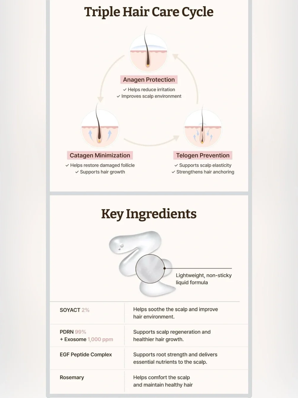 NIB Dr.Reju-All Advanced PDRN Hair Density Scalp Serum
